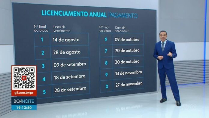 Licenciamento de veículos 2026 começa a valer no Paraná