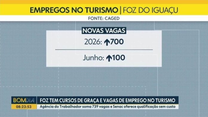 Foz do Iguaçu oferece vagas e cursos gratuitos em turismo