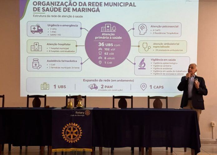 Maringá faz 470 mil procedimentos em saúde desde janeiro de 2025