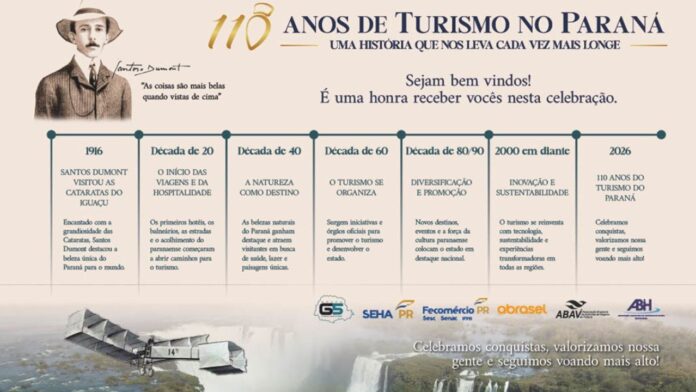 Turismo do Paraná marca 110 anos com ligação com Santos Dumont