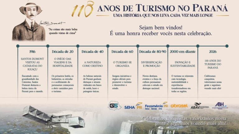 Turismo do Paraná marca 110 anos com ligação com Santos Dumont